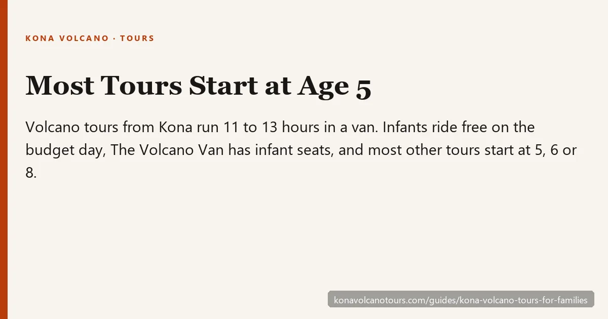 Minimum ages for volcano tours from Kona, from infants on the budget day to age 8 on the Hawaii Forest & Trail hike